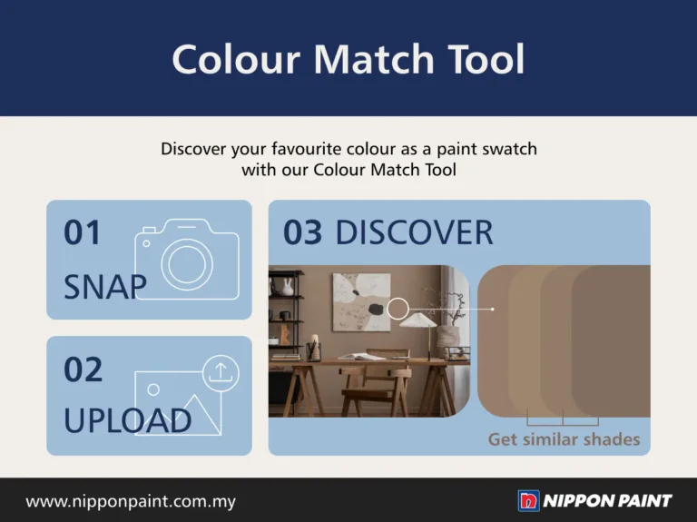 Illustration of Nippon Paint's Colour Match Tool, showcasing three steps: snap a photo, upload it, and discover matching paint swatches. Ideal for finding your favorite colors for home improvement.