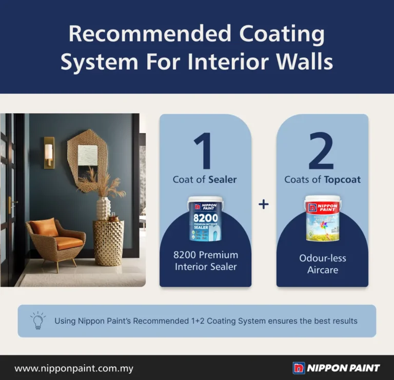 Alt text: Recommended coating system for interior walls featuring Nippon Paint's 8200 Premium Interior Sealer and Odour-less Aircare topcoat. The image illustrates a stylish room with a dark accent wall, emphasizing the benefits of using Nippon Paint's 1+2 coating system for optimal results.